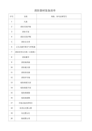 小区消防设备清单