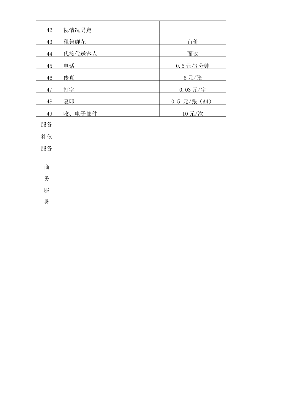 小区物业便民服务及特约服务方案_第3页