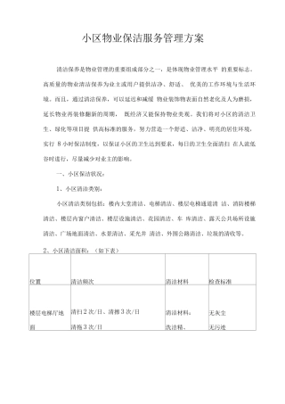 小区物业保洁服务管理方案