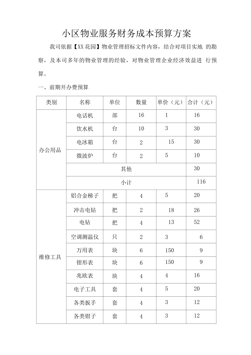 小区物业服务财务成本预算方案_第1页