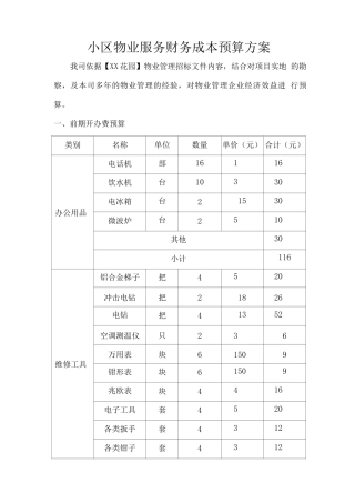 小区物业服务财务成本预算方案