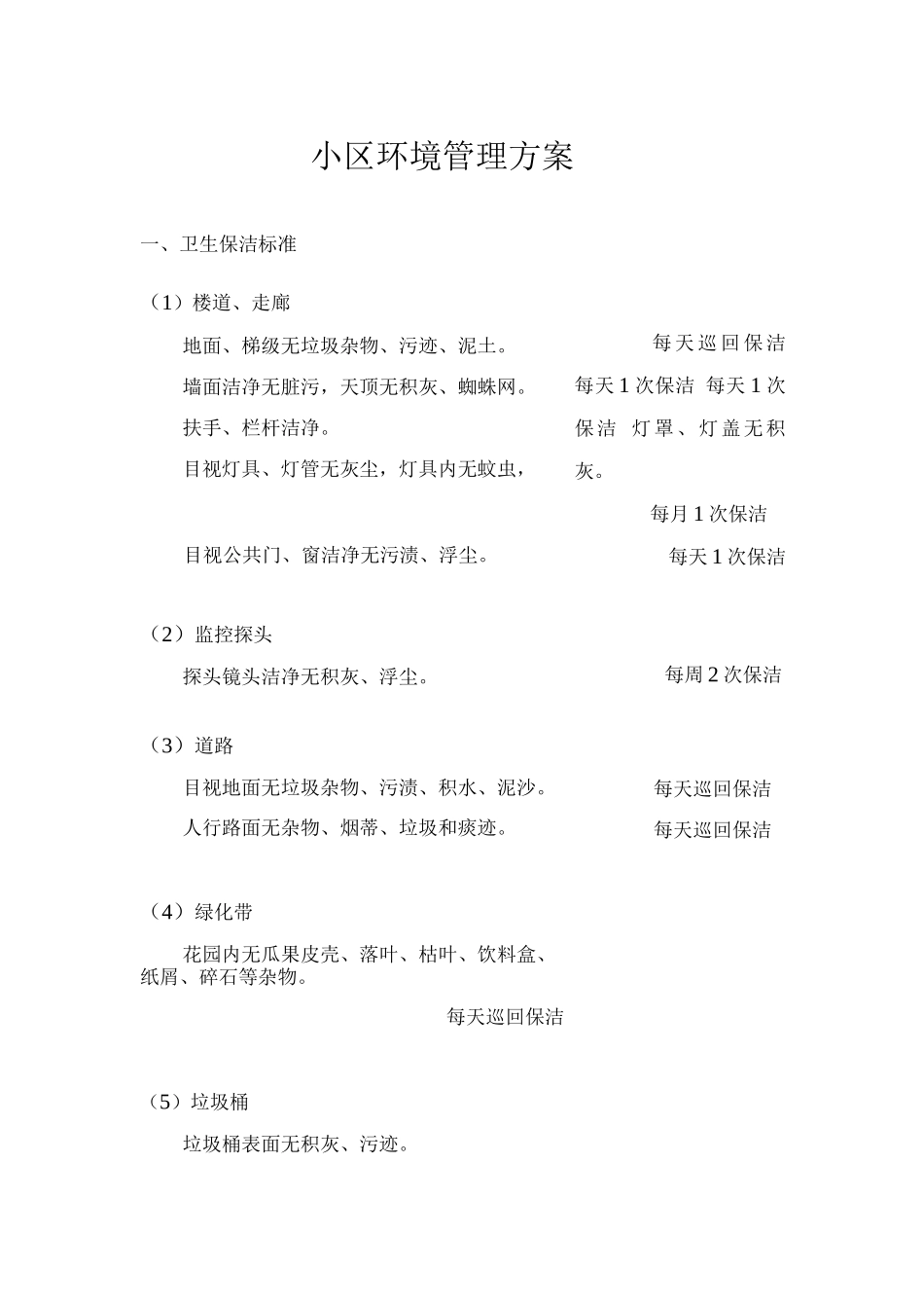 小区环境管理方案_第1页