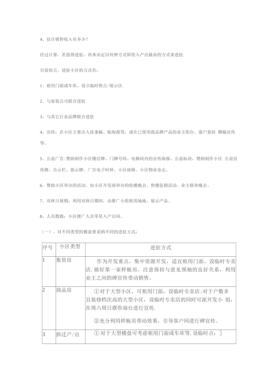 小区营销推广方案_第3页
