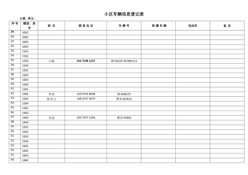 小区车辆信息登记表_第2页