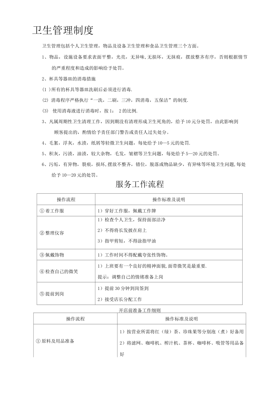小型咖啡店管理制度_第3页