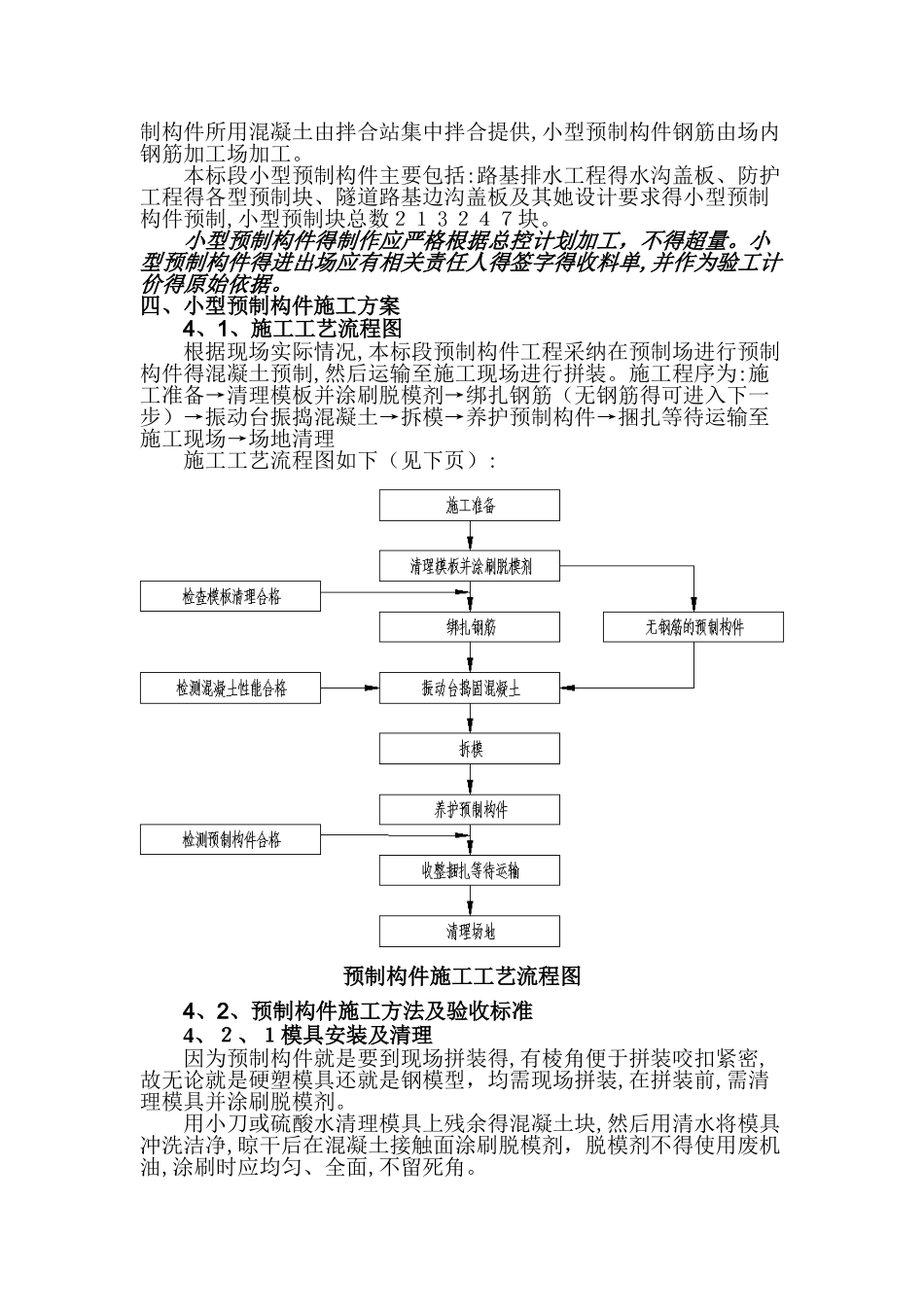 小型预制构件作业指导书_第2页