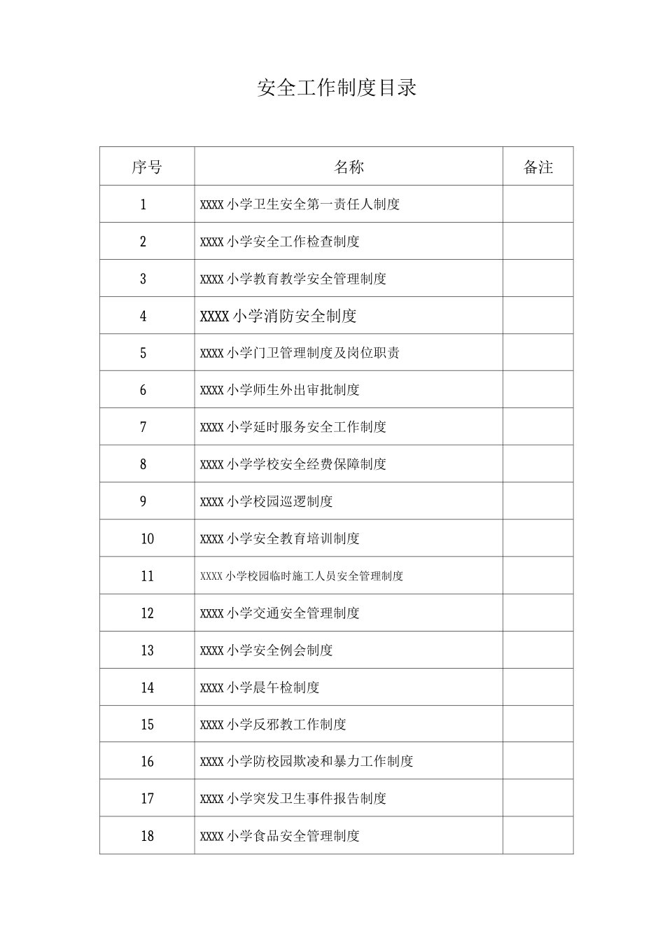 小学2025年各项安全工作制度_第2页