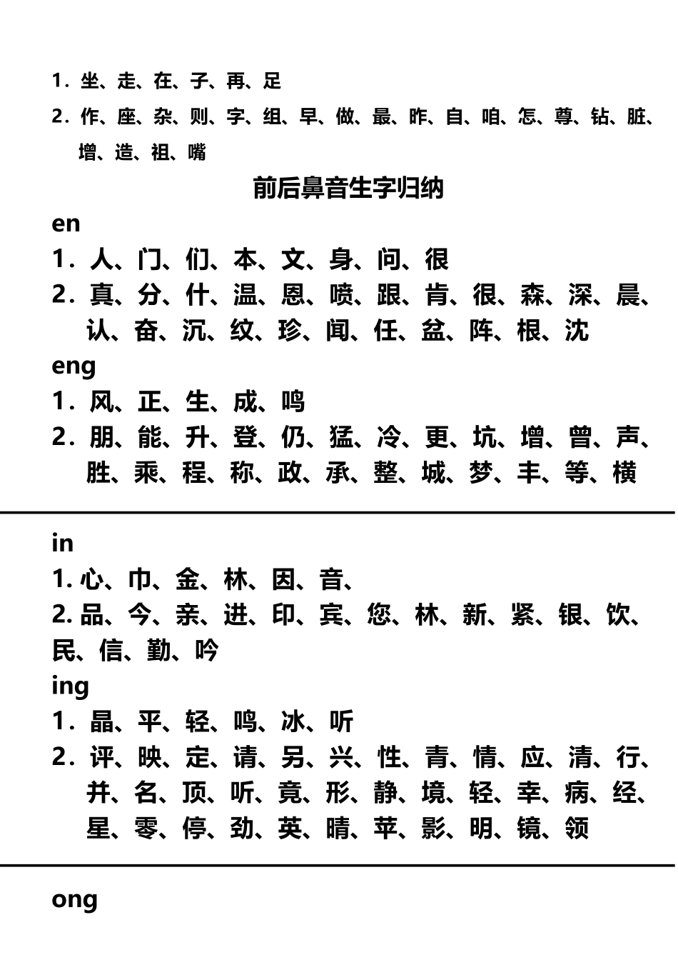 小学一年级上册平舌音翘舌音归纳_第3页