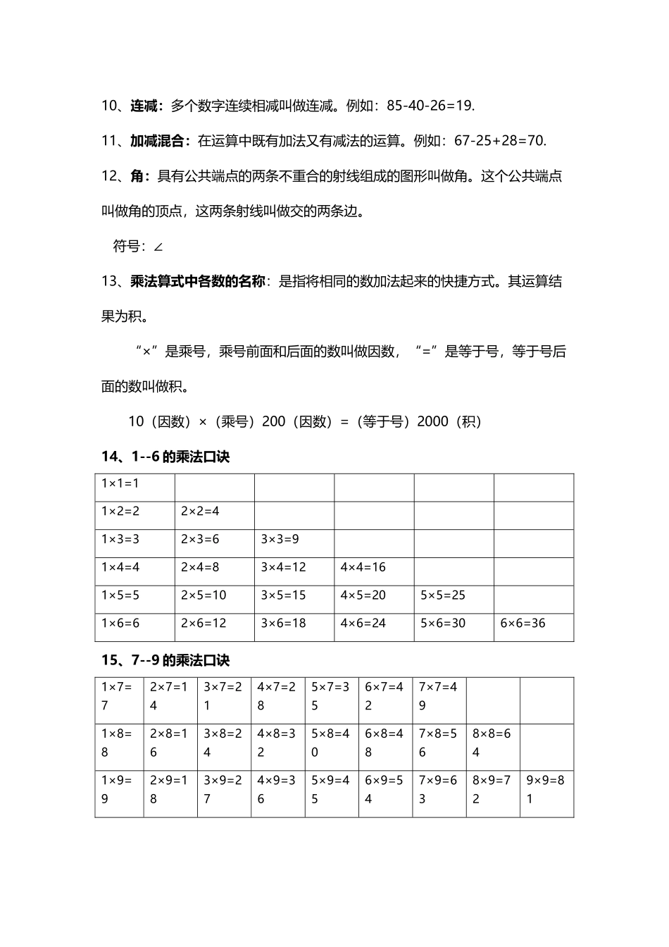 小学二年级数学知识点归纳_第3页