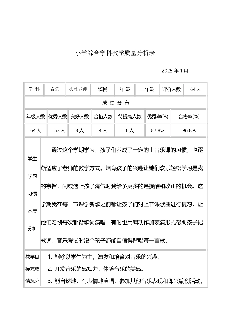 小学二年级音乐学科质量分析表_第2页