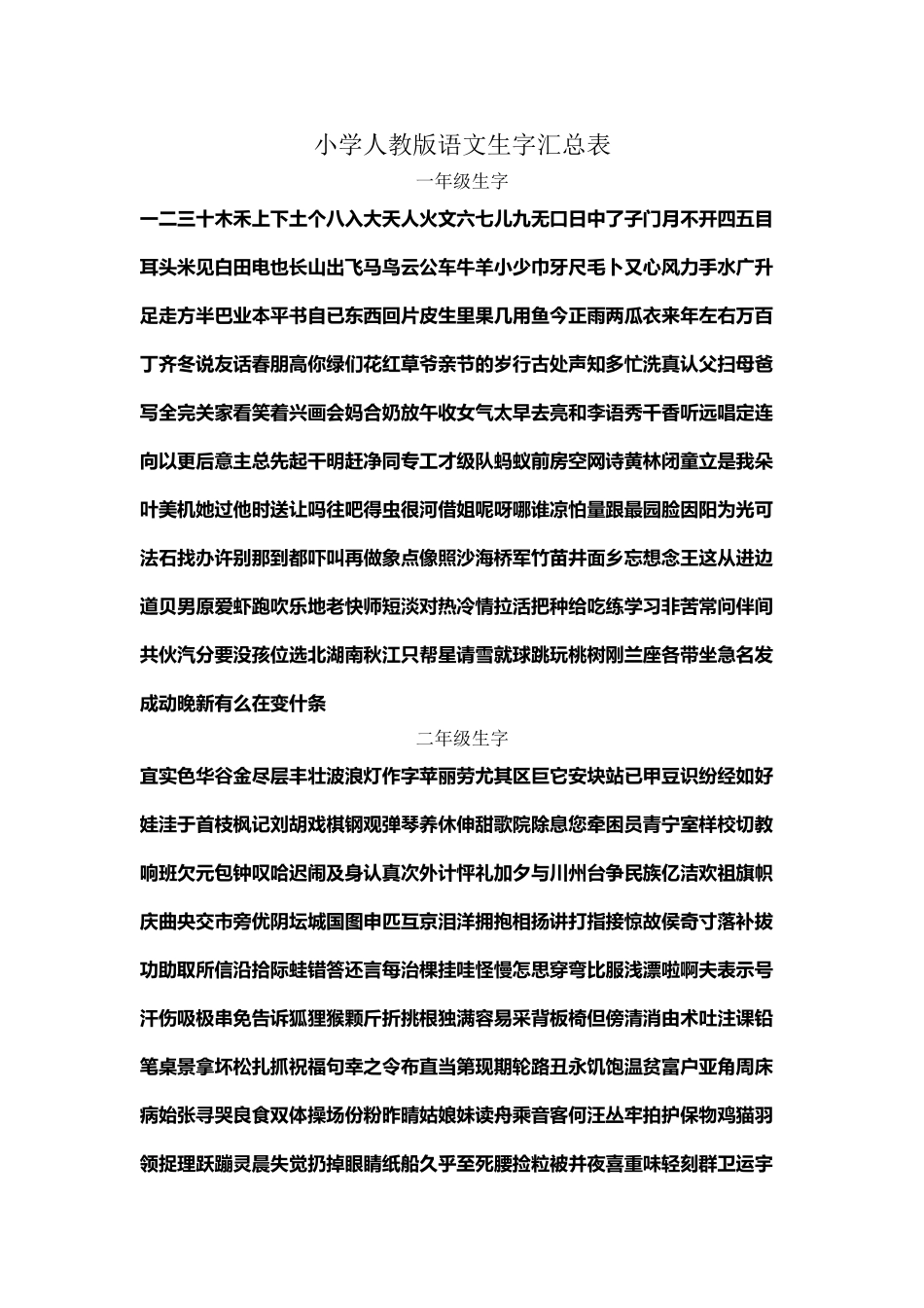小学人教版语文生字汇总表_第2页