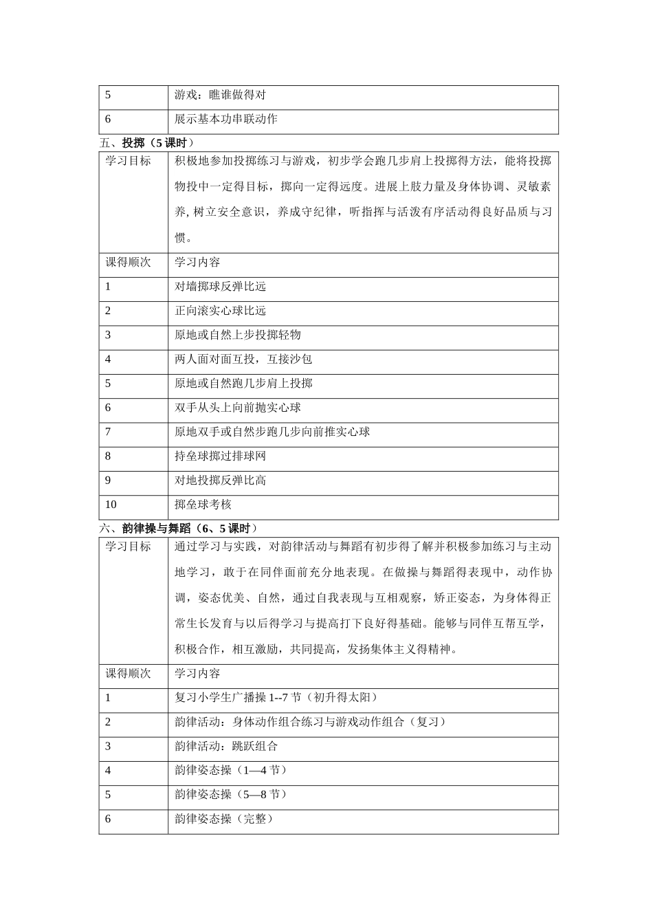 小学体育教案全集全部_第3页