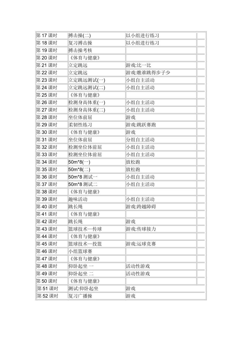 小学体育教研计划_第3页