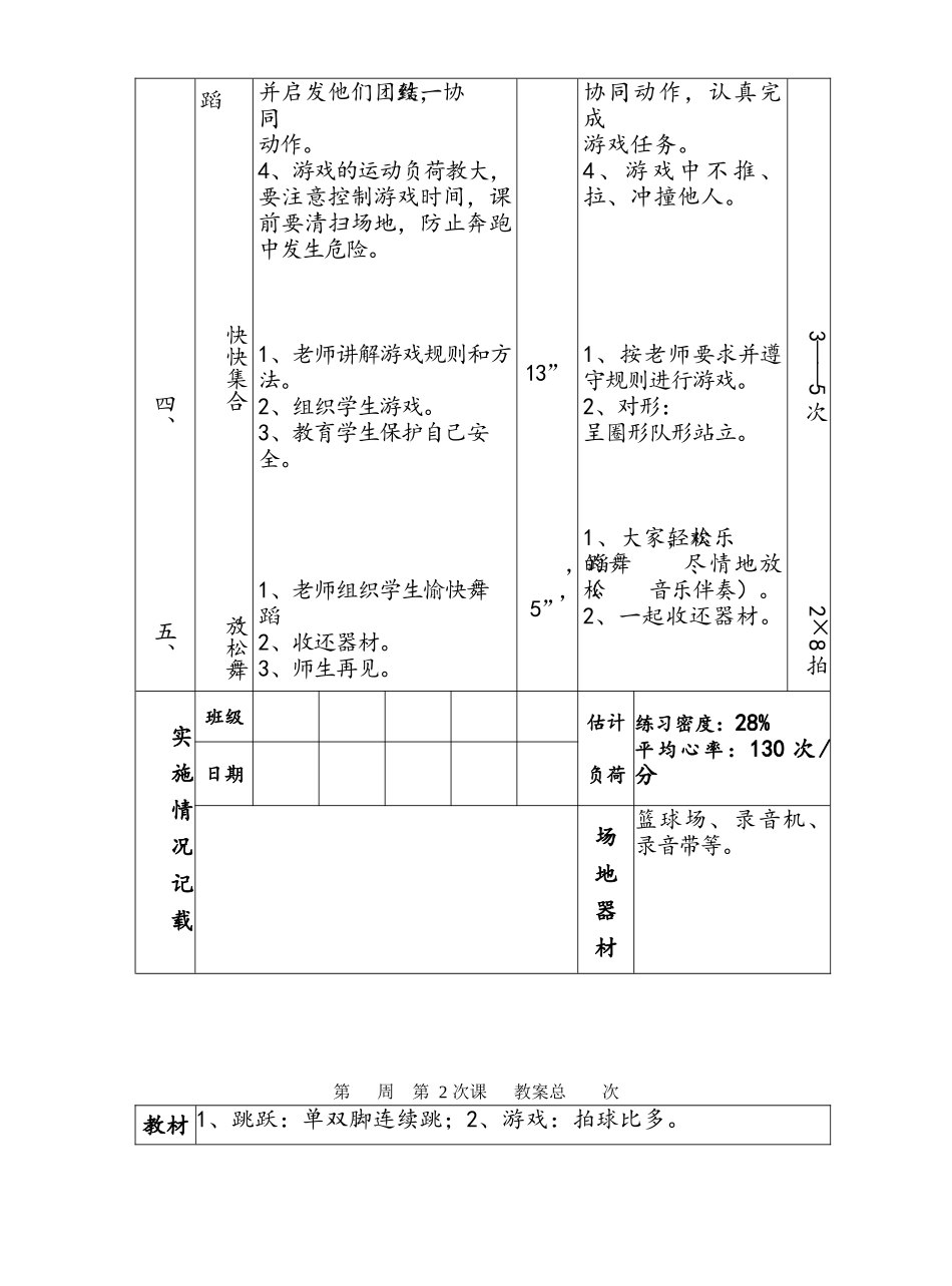 小学体育课教案全集_第2页