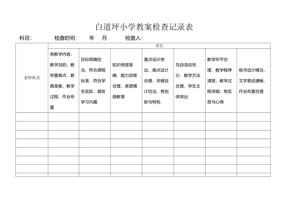 小学作业检查记录表-小学教案检查记录表_第2页