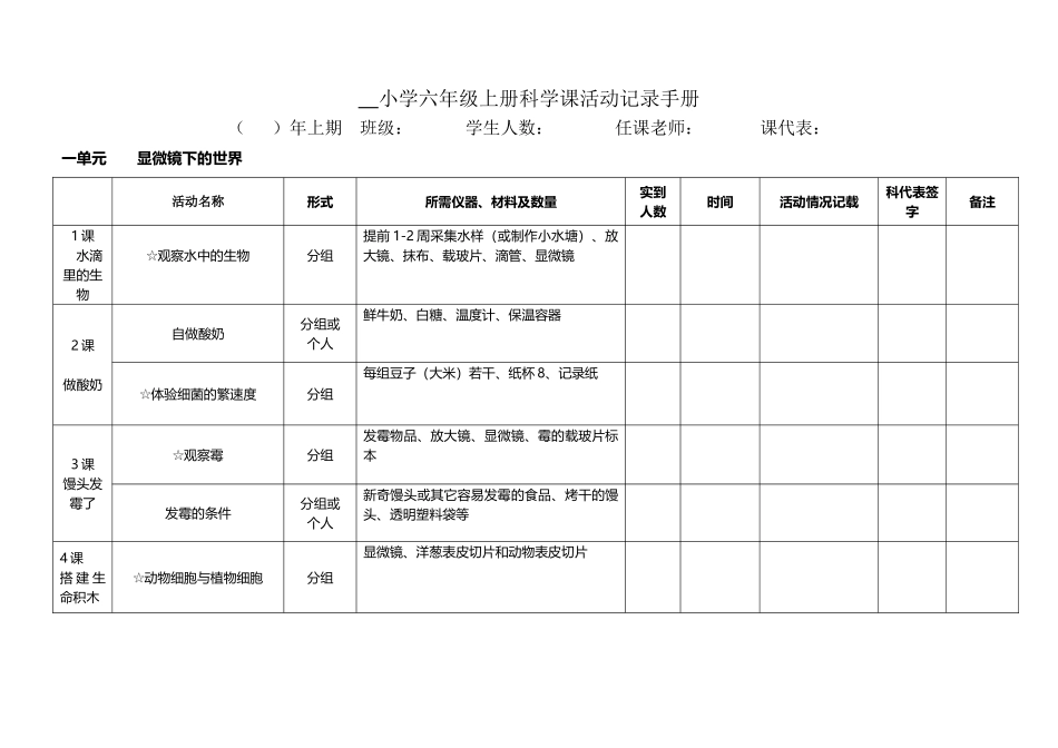 小学六年级上册科学活动记录表_第2页