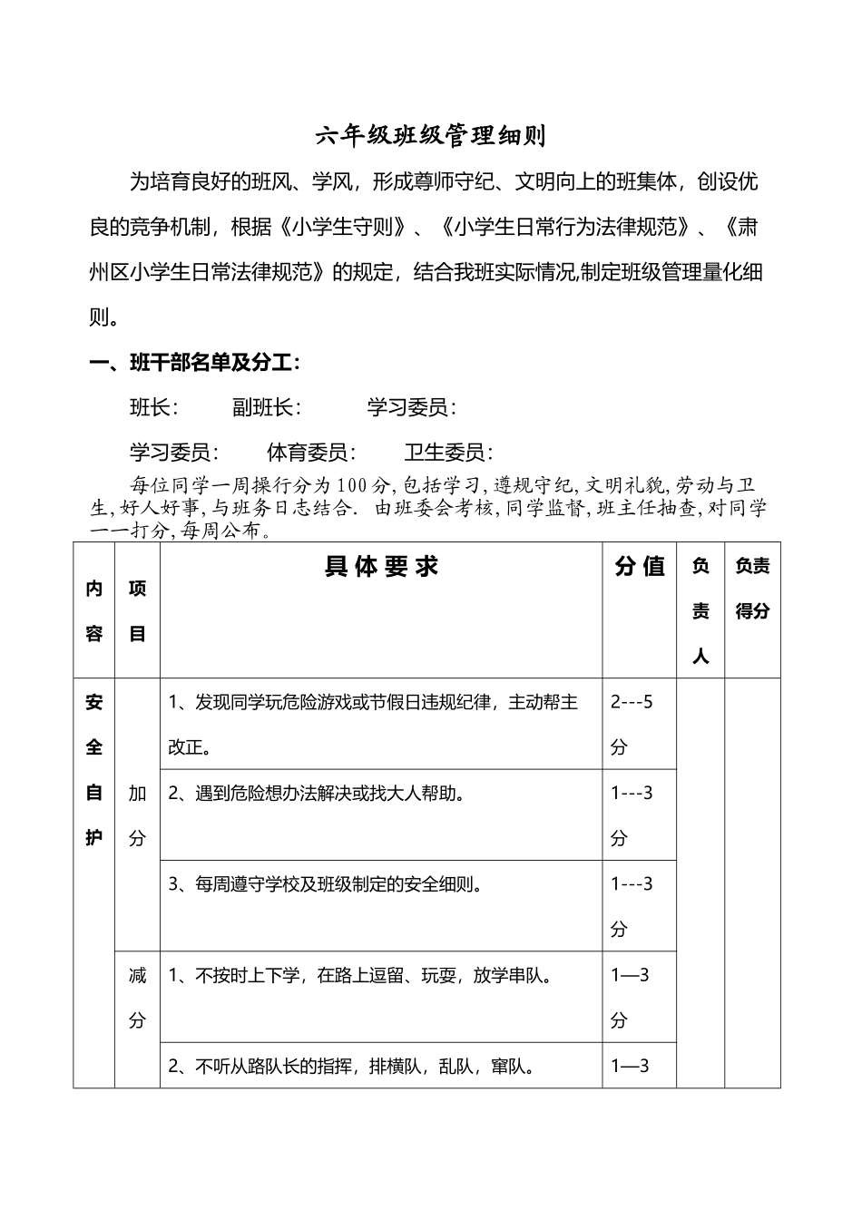 小学六年级班级管理细则_第2页