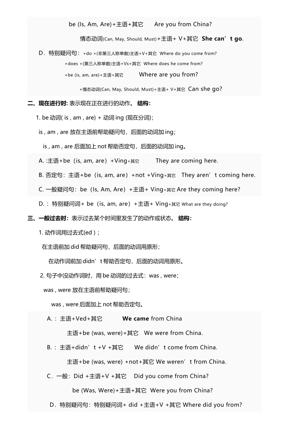 小学六年级英语毕业复习资料_第3页