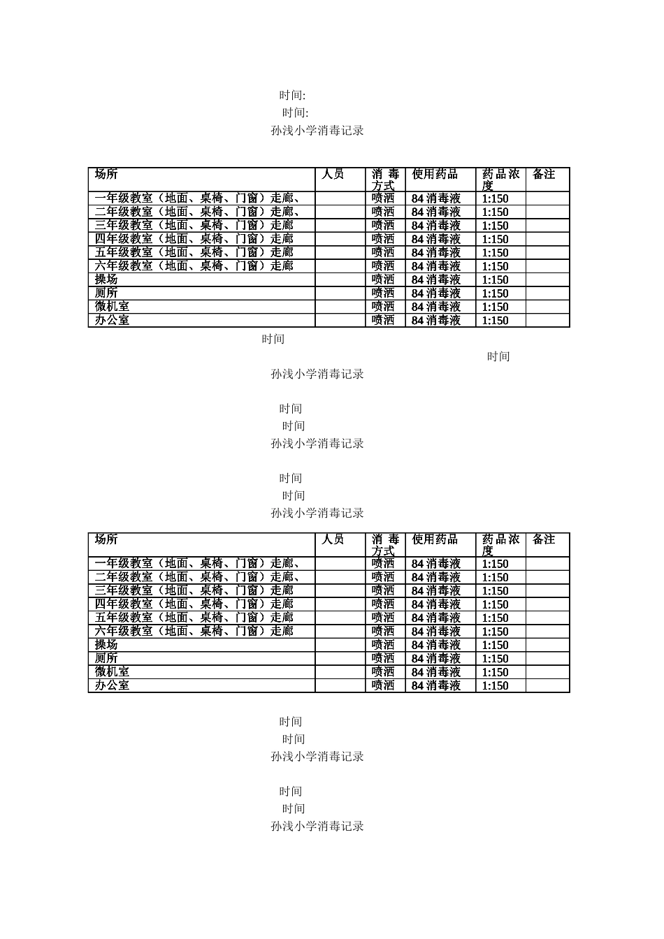 小学卫生室记录_第3页