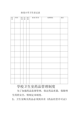 小学卫生室记录