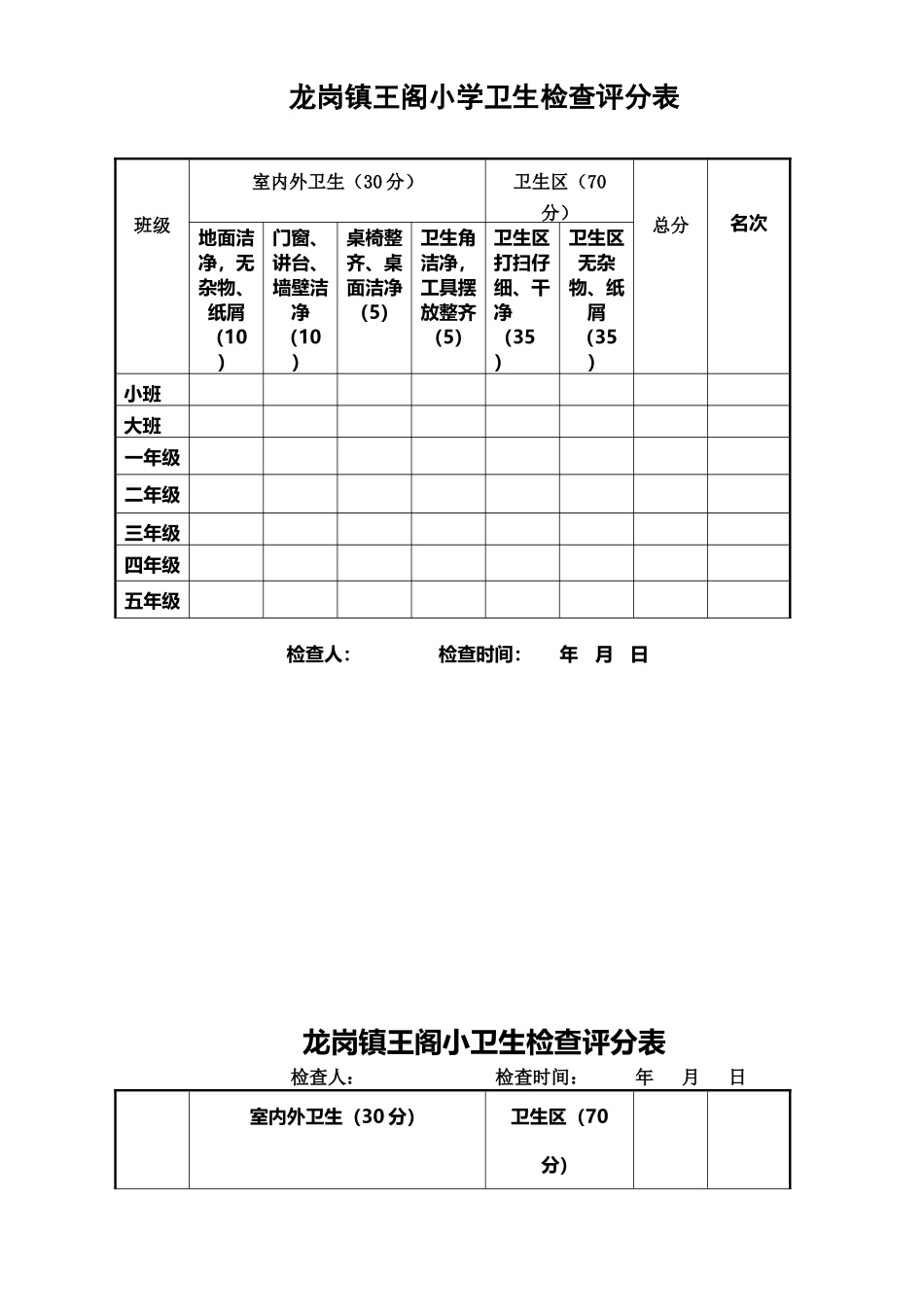 小学卫生检查评分表_第2页