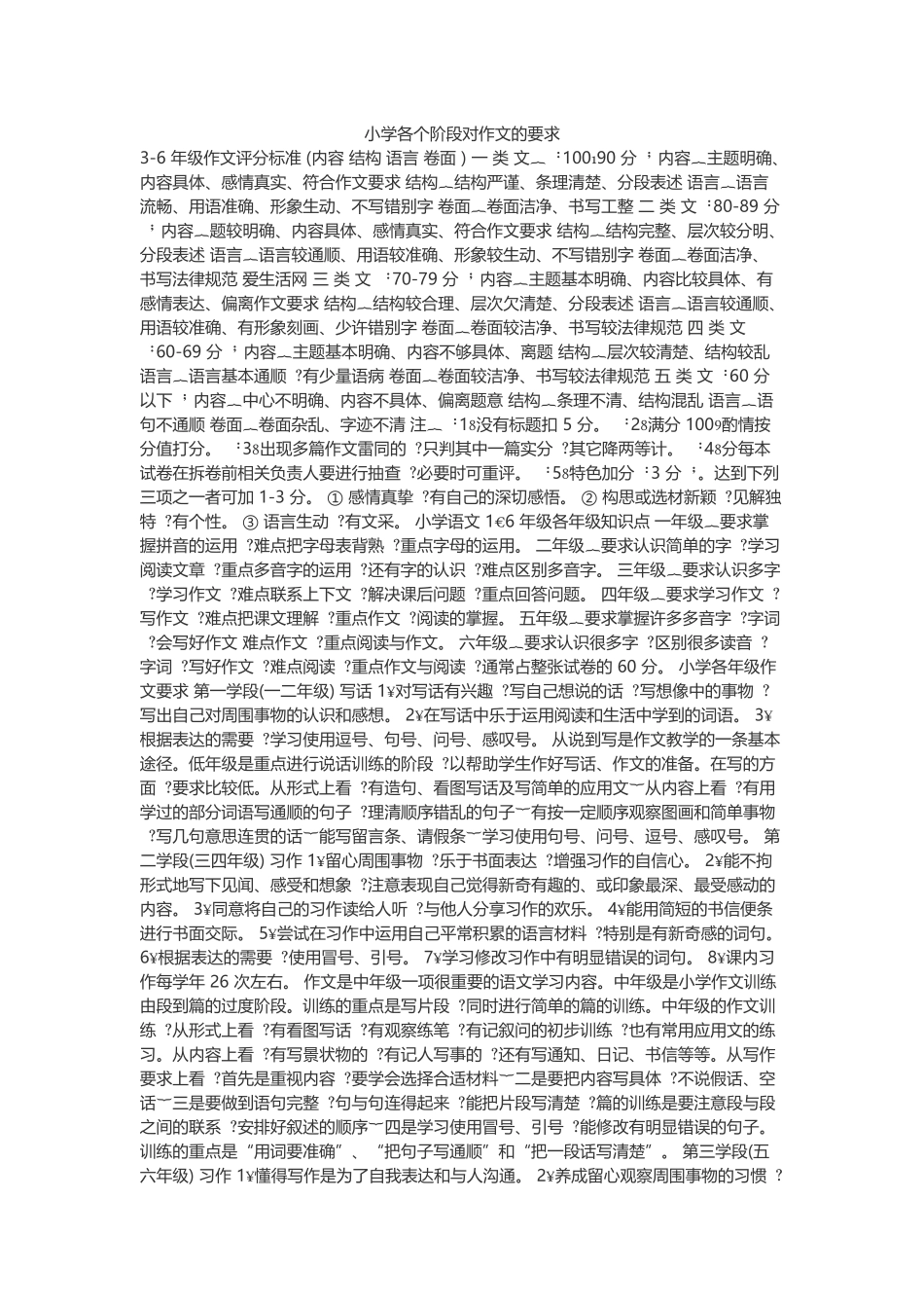 小学各个阶段对作文的要求_第2页