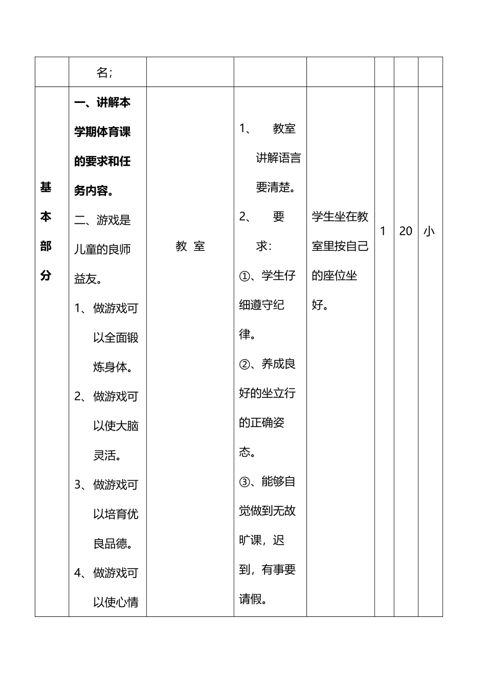 小学四年级体育全套的教案全_第3页