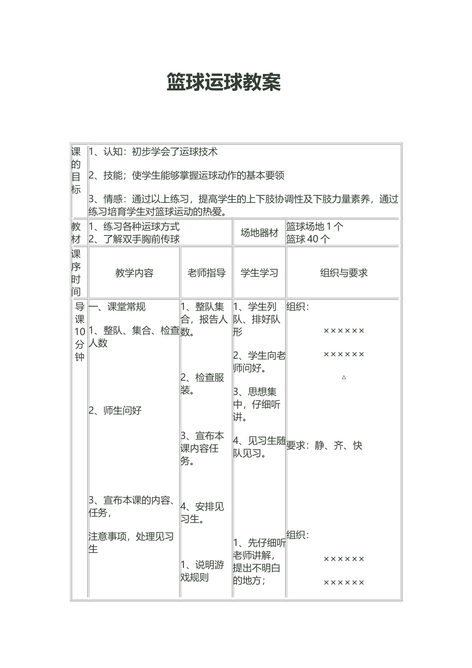 小学四年级篮球教案_第2页