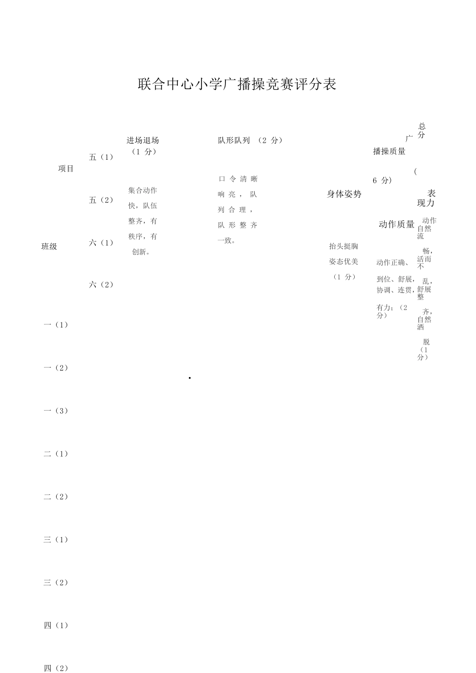 小学广播操比赛评分表_第1页