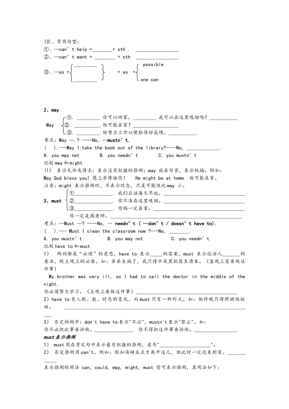 小学教师培训情态动词考点归纳_第2页