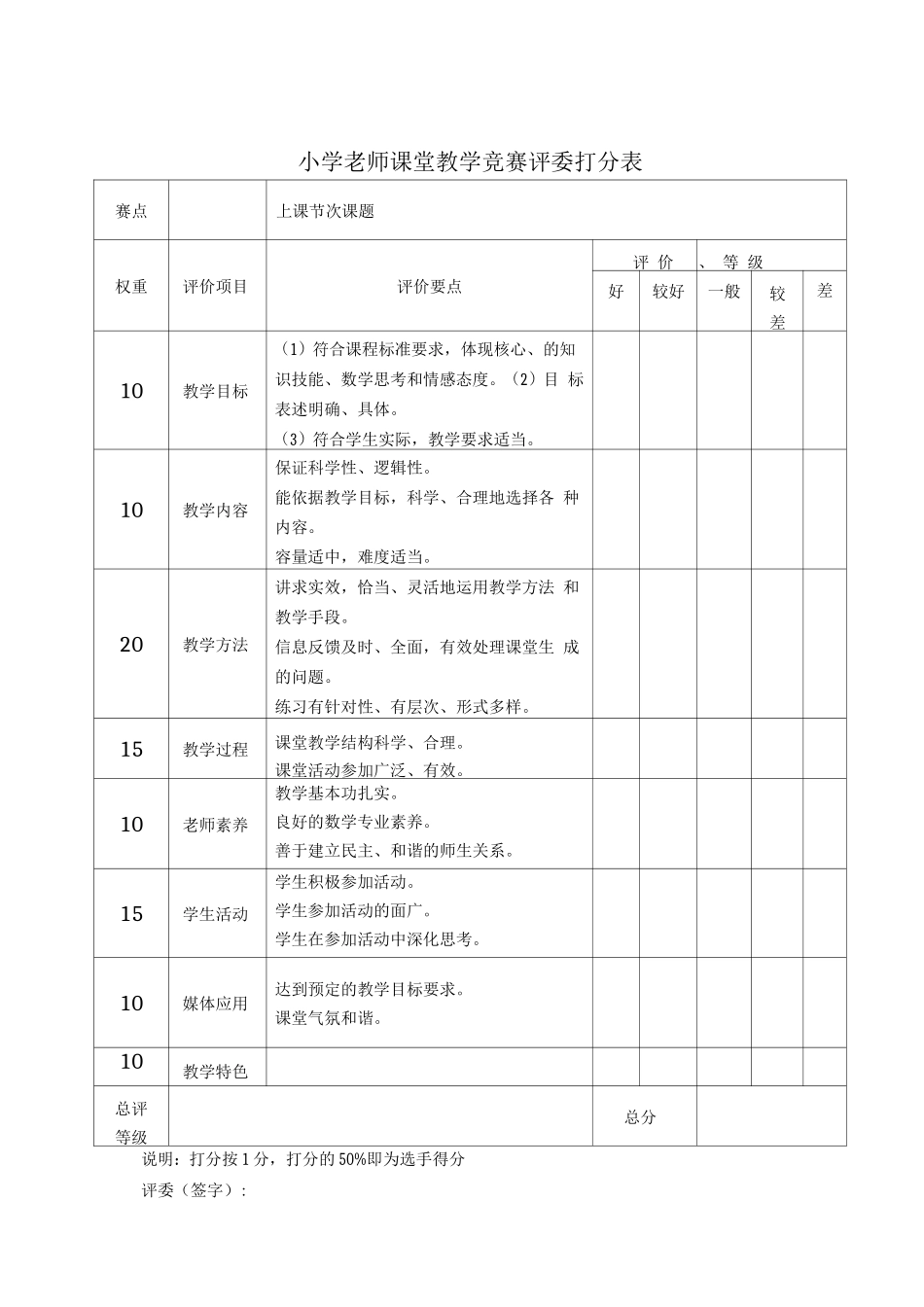 小学教师课堂教学比赛评委打分表_第1页
