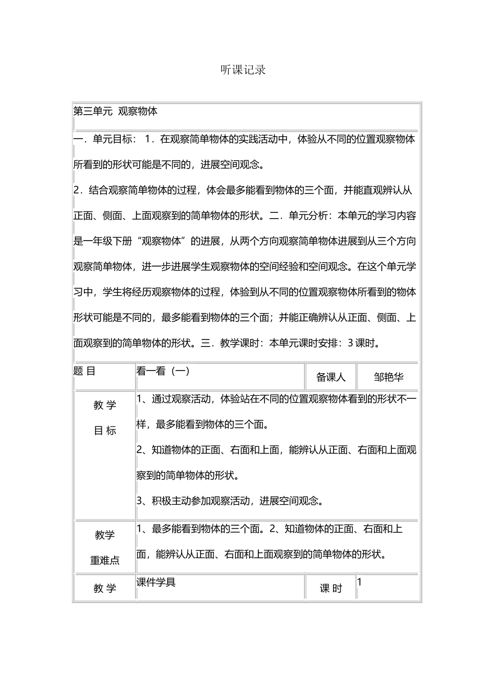 小学数学---听课记录_第2页