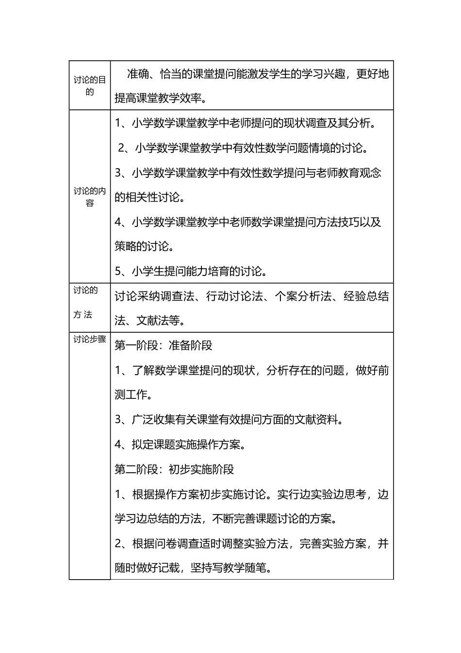 小学数学校本教研有效性_第3页