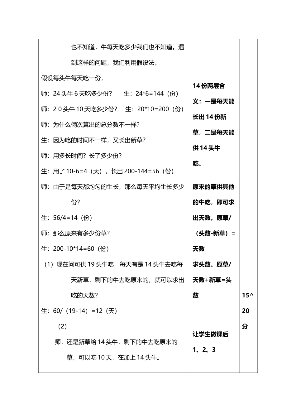 小学数学牛吃草问题_第3页