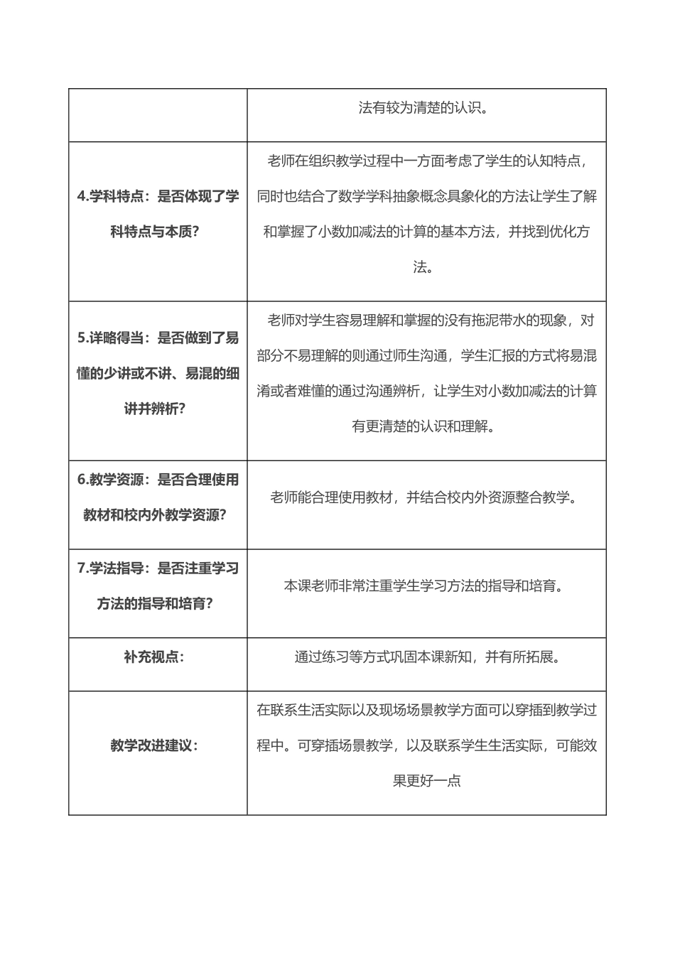 小学数学课堂观察记录表单_第3页