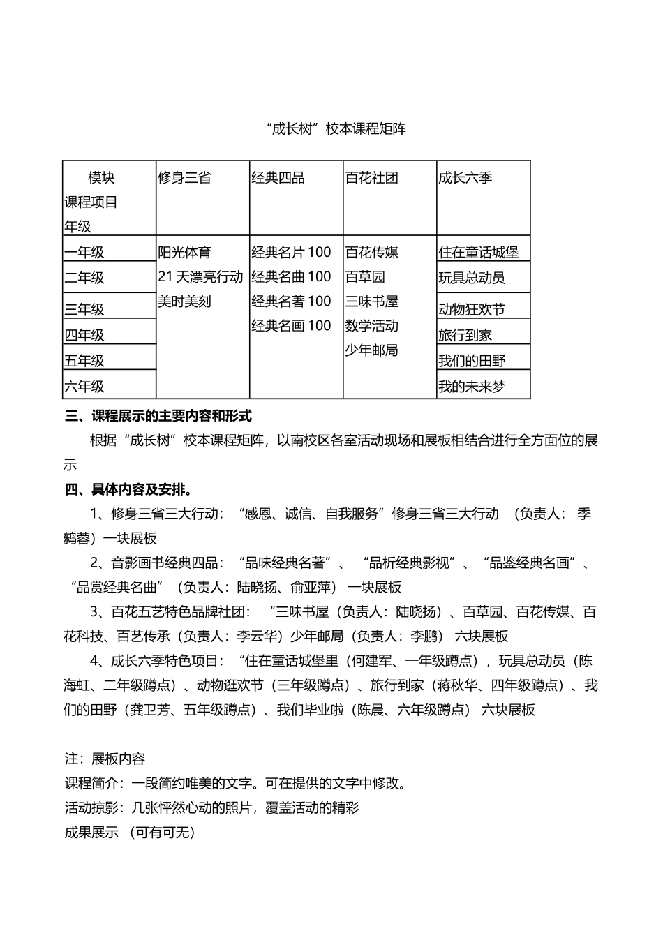 小学校本课程成果展示活动方案_第3页