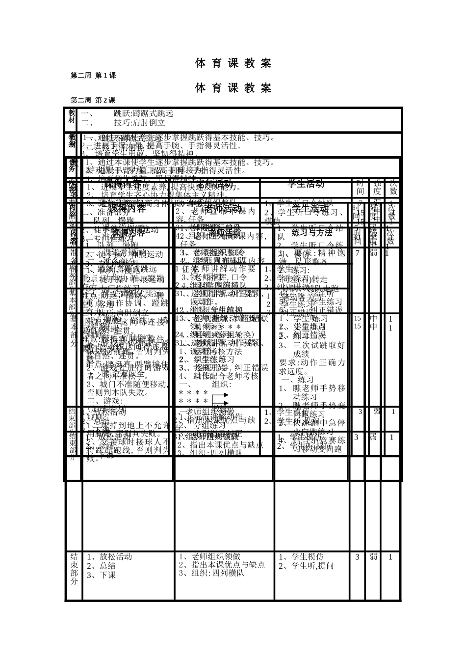 小学水平三体育教案_第2页