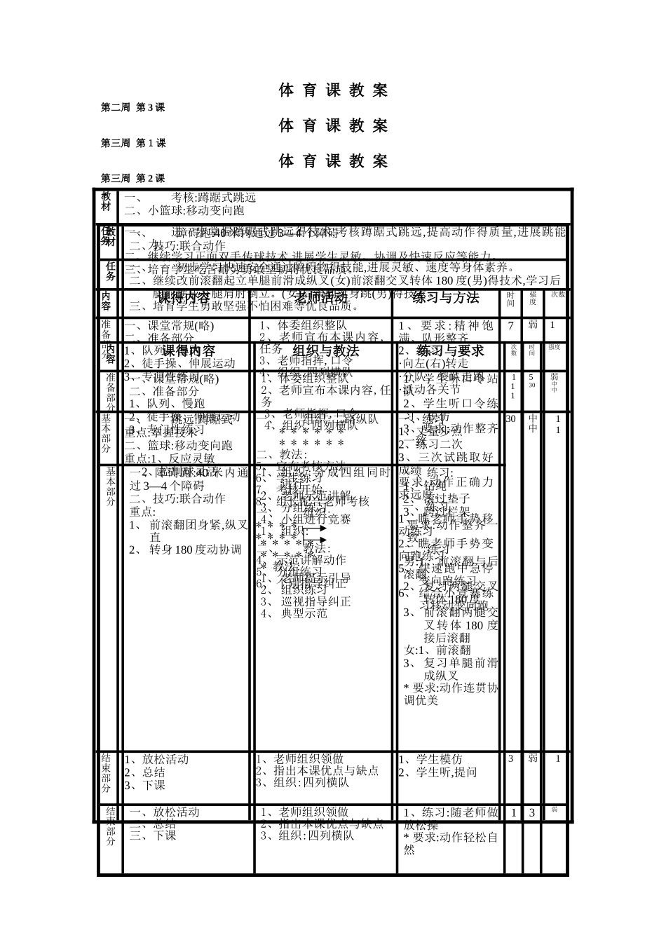 小学水平三体育教案_第3页