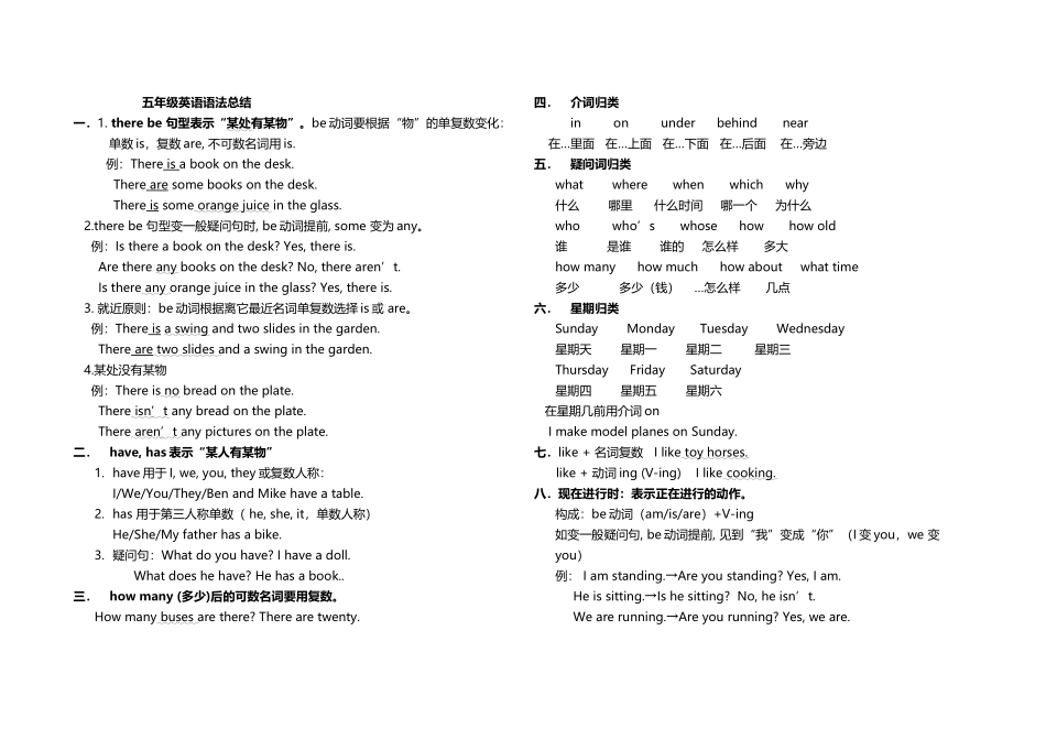 小学牛津英语5A语法归纳_第2页