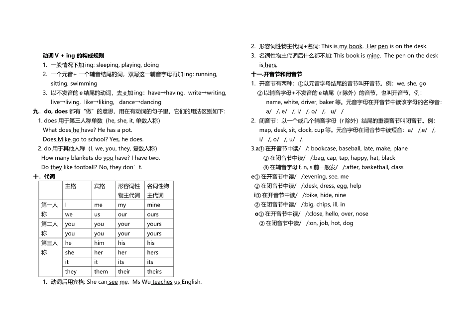 小学牛津英语5A语法归纳_第3页
