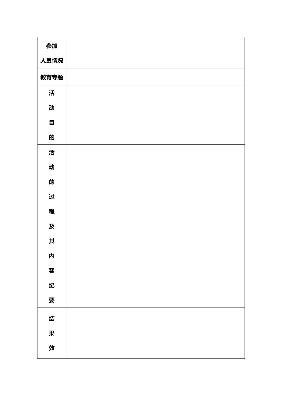 小学生专题教育活动记录_第3页