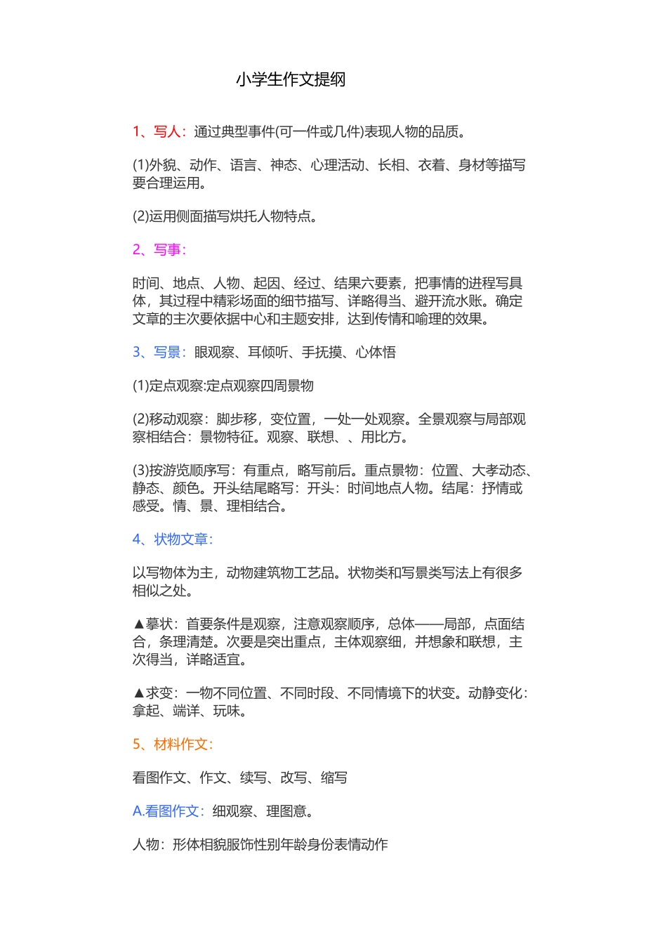 小学生作文提纲_第2页
