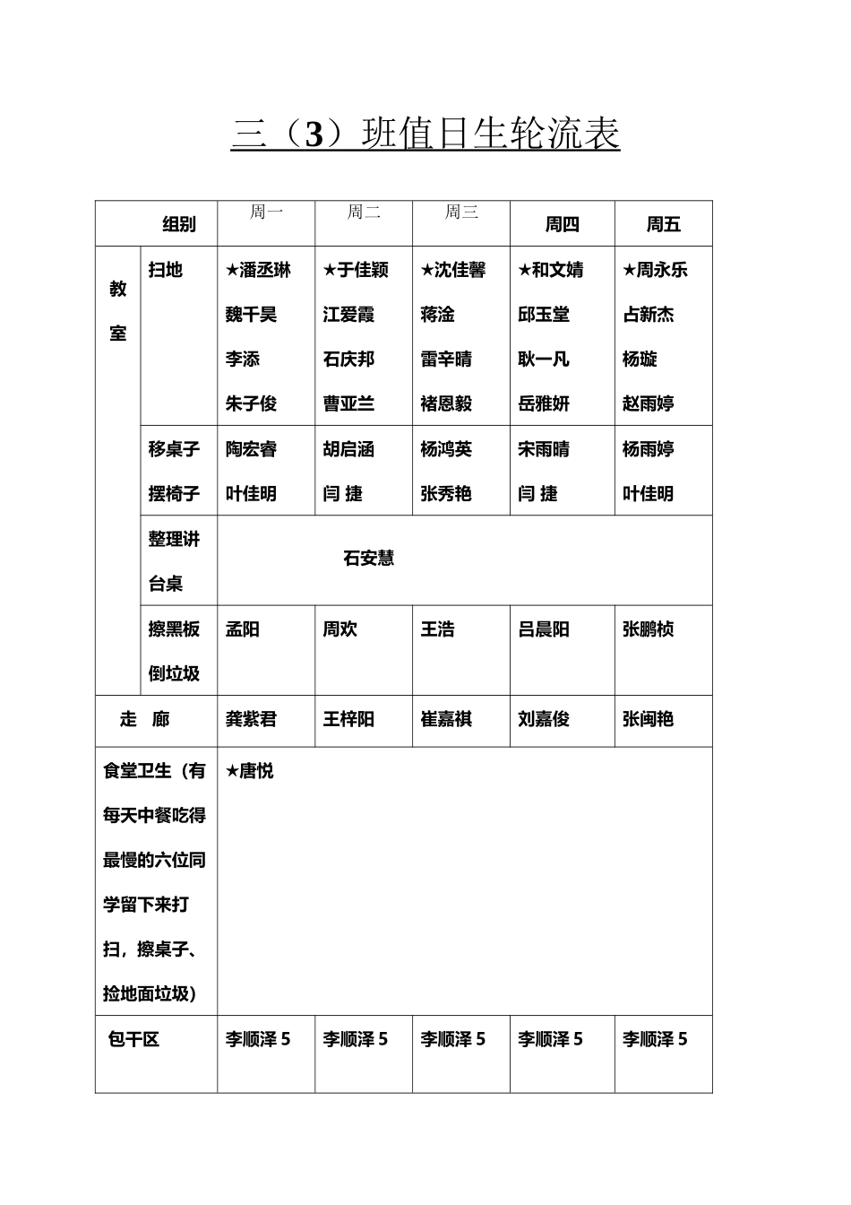 小学生值日表_第2页