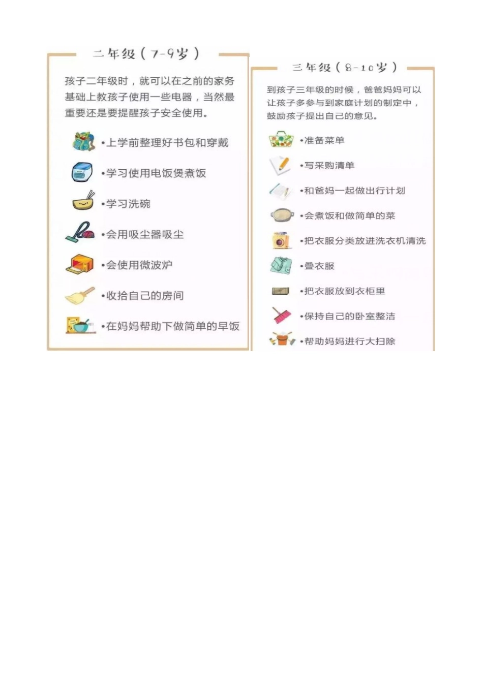小学生做家务年龄对照表及品质培养要求_第3页