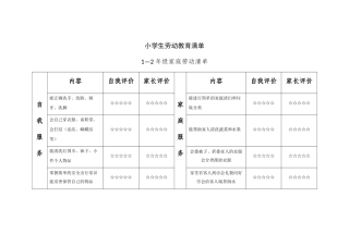 小学生劳动教育清单