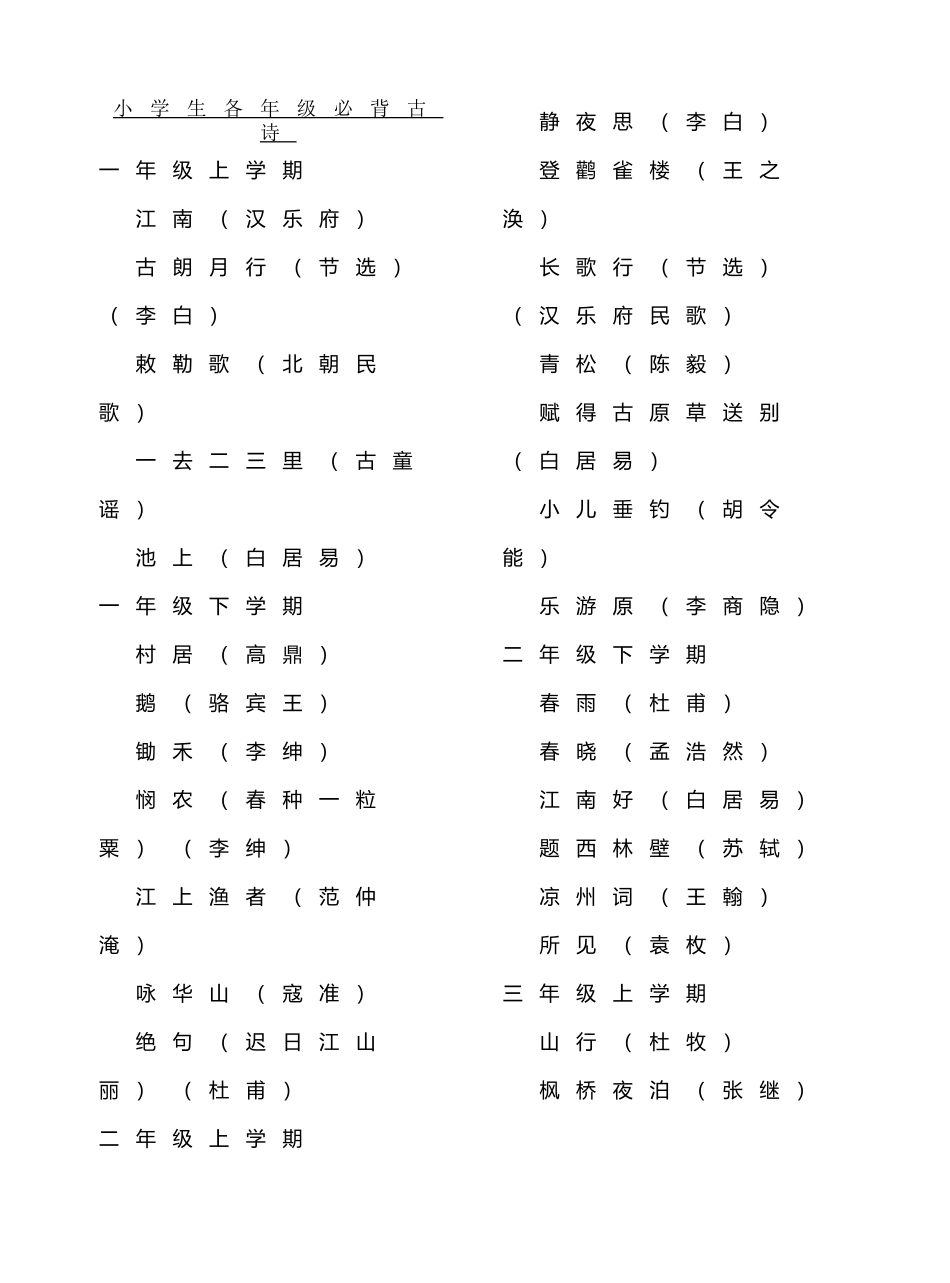 小学生各年级必背古诗_第2页
