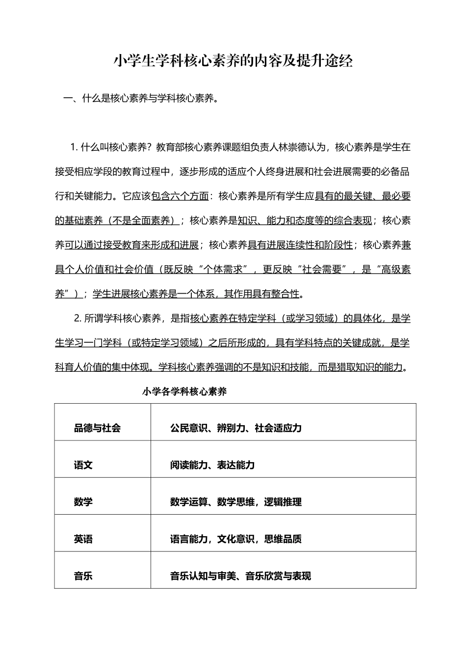 小学生学科核心素养的内容及提升途经_第2页