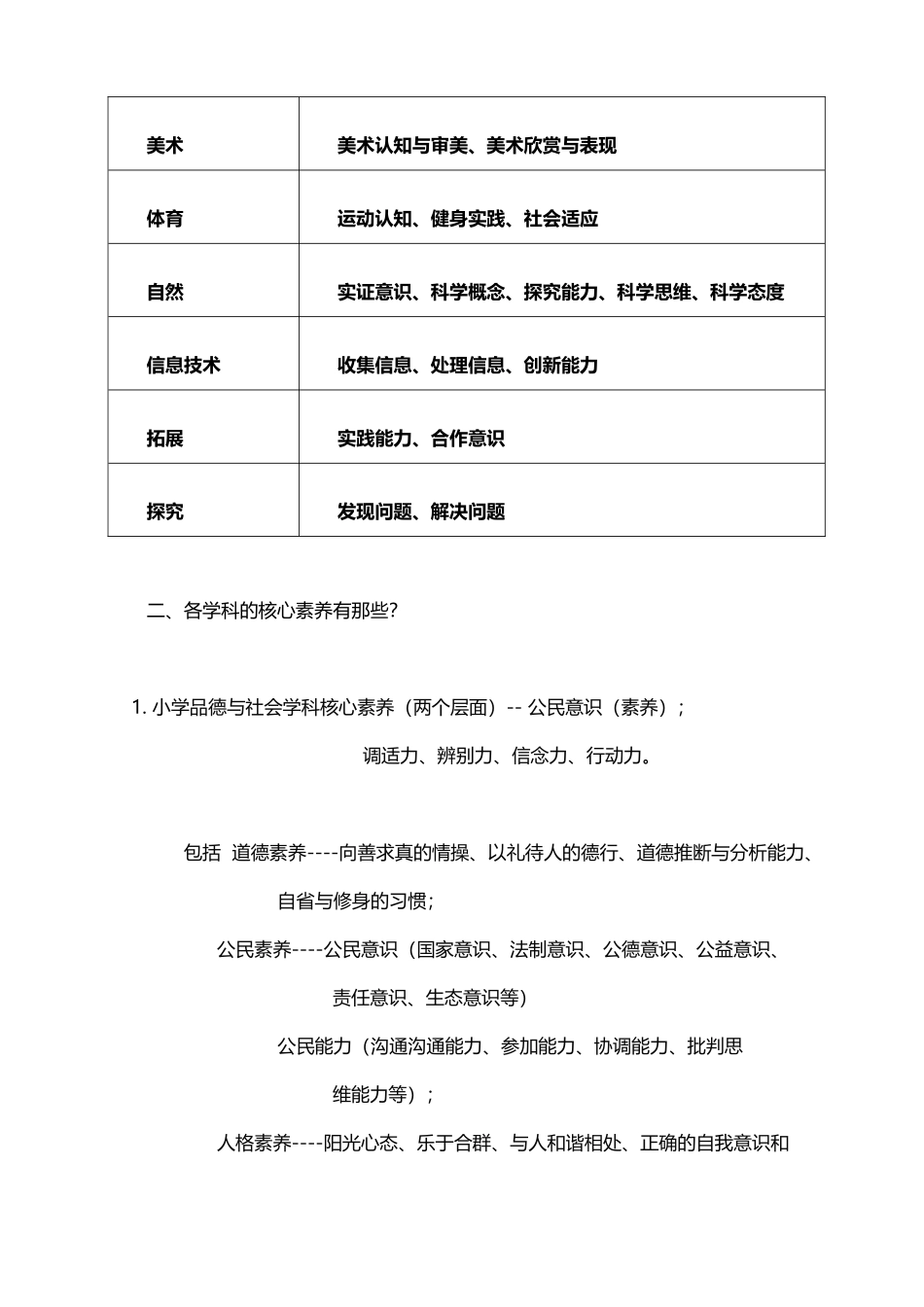 小学生学科核心素养的内容及提升途经_第3页