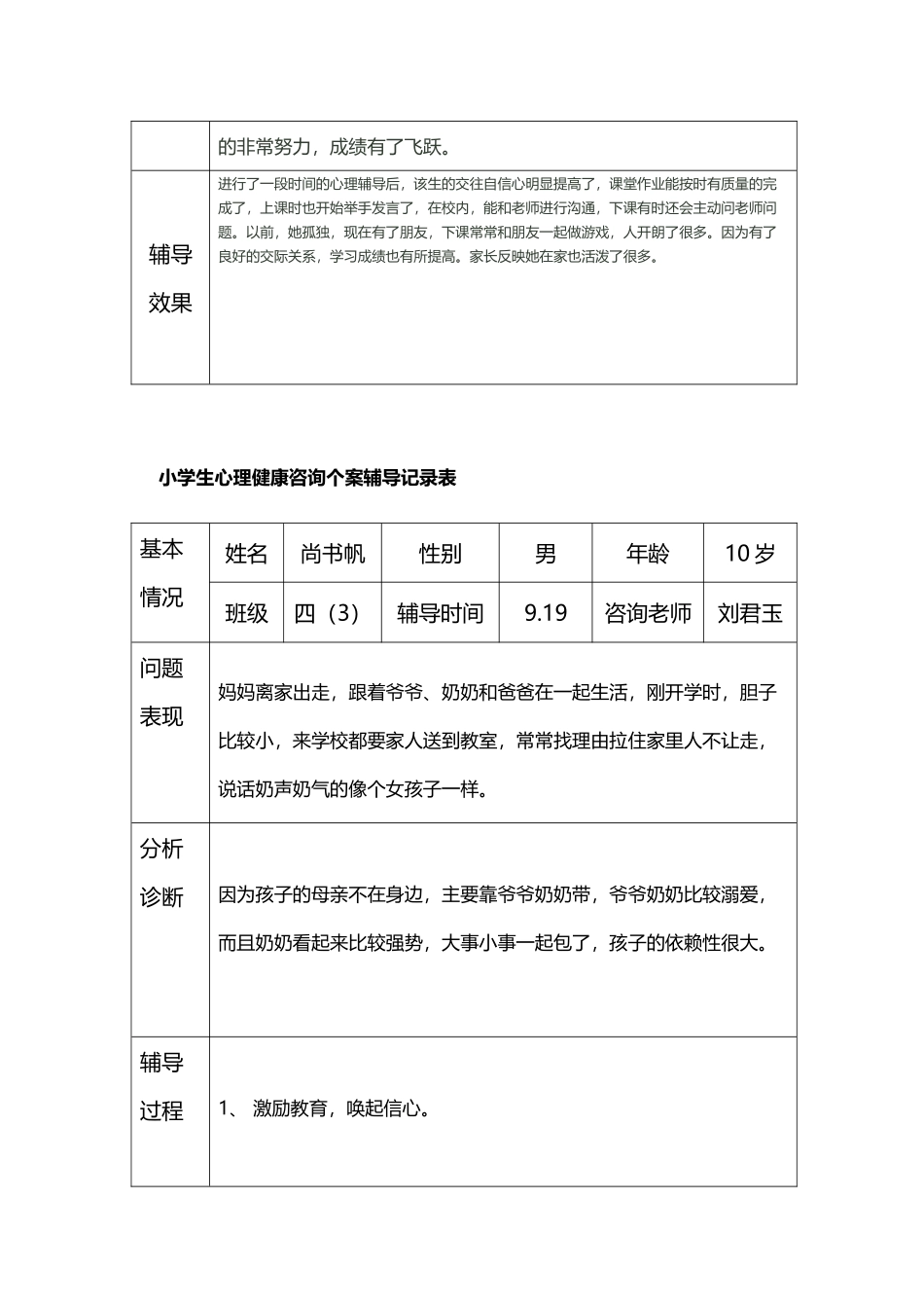 小学生心理健康咨询个案辅导记录表_第3页