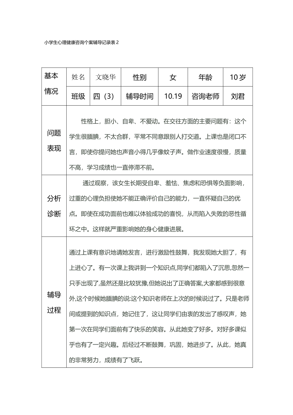 小学生心理健康咨询个案辅导记录表2_第2页